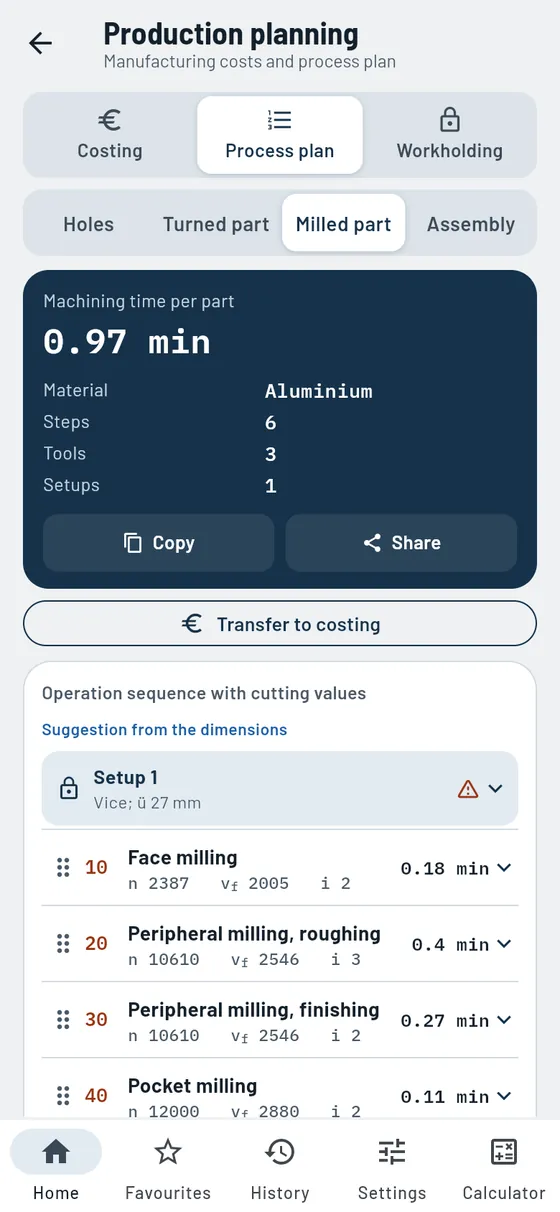 Gesello: Production planning – Process plan for a milled part