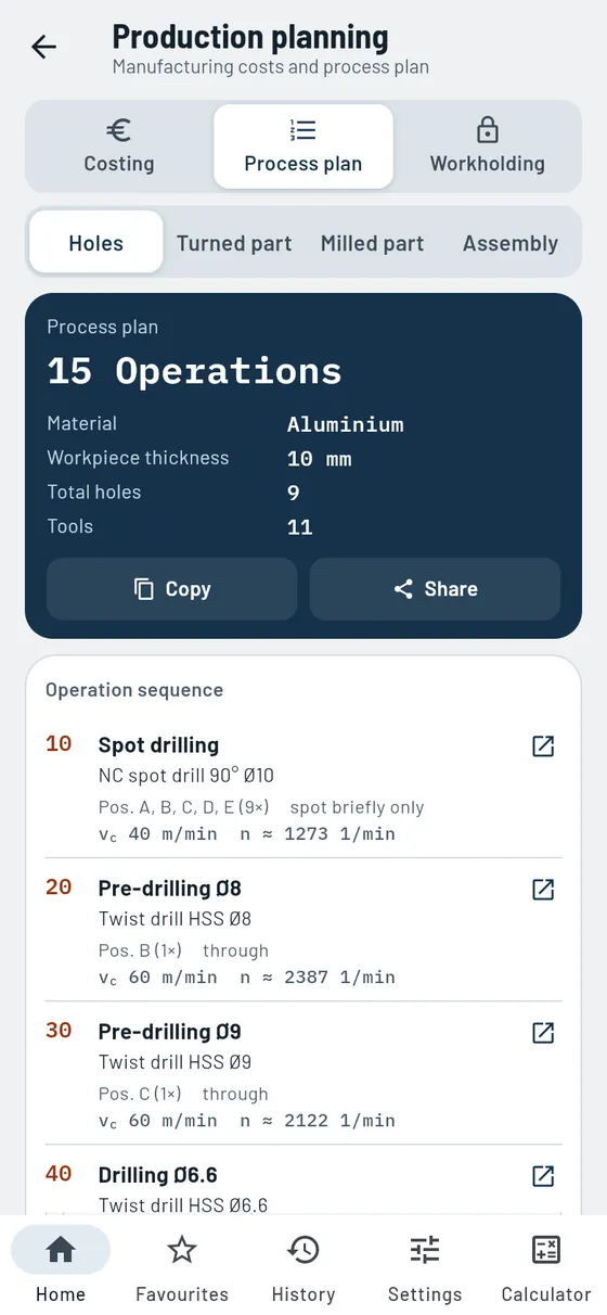 Gesello: Production planning – Process plan for a hole pattern