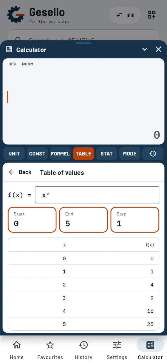 Gesello: Calculator – Table of values
