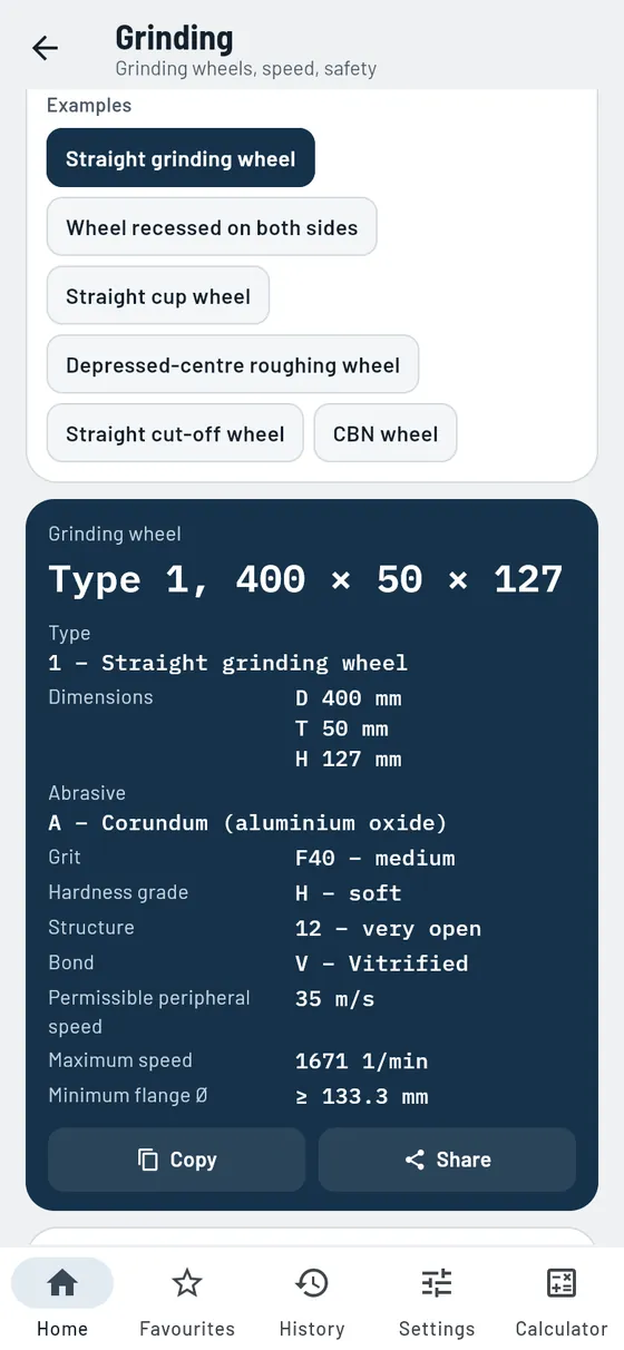 Gesello: Grinding wheels – Grinding wheel decoded