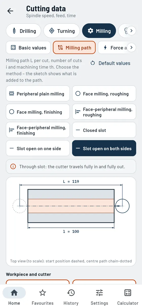 Gesello: Cutting data – Milling path and time