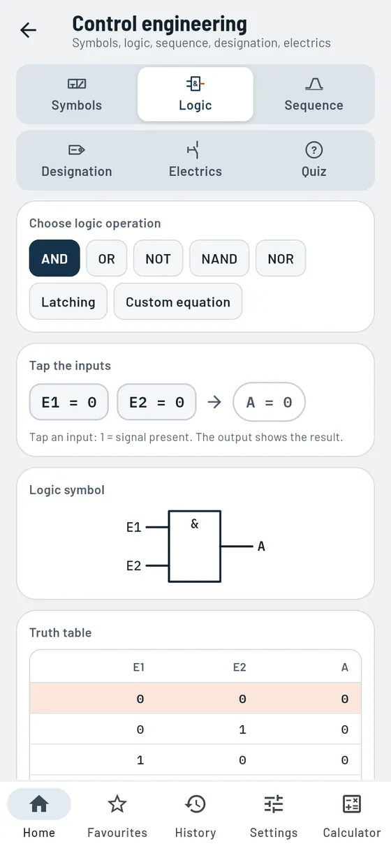 Gesello: control engineering
