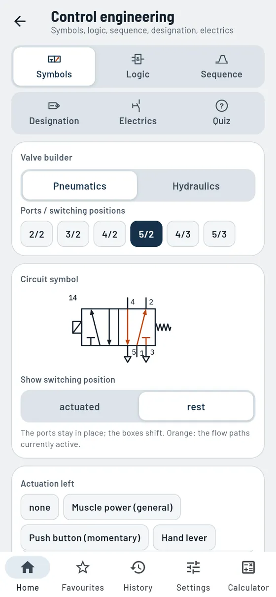 Gesello: Control engineering – Valve 5/2