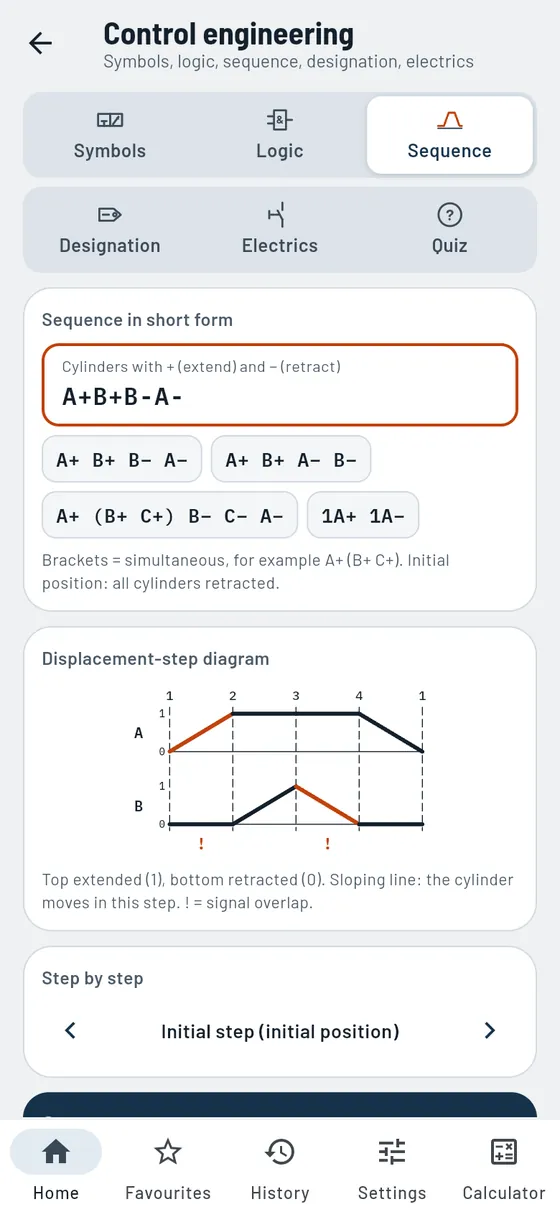 Gesello: Control engineering – Sequence A+ B+ B− A−