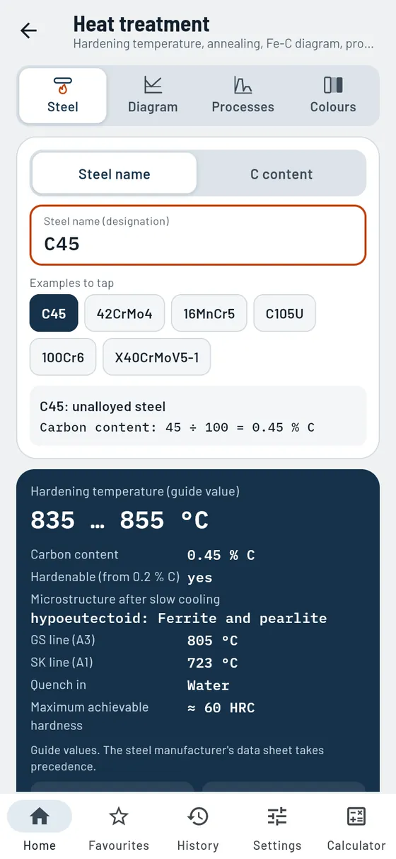 Gesello: Heat treatment – Steel C45