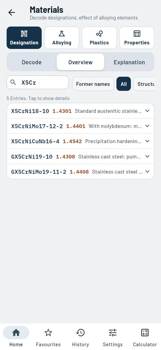 Gesello: Materials – Overview