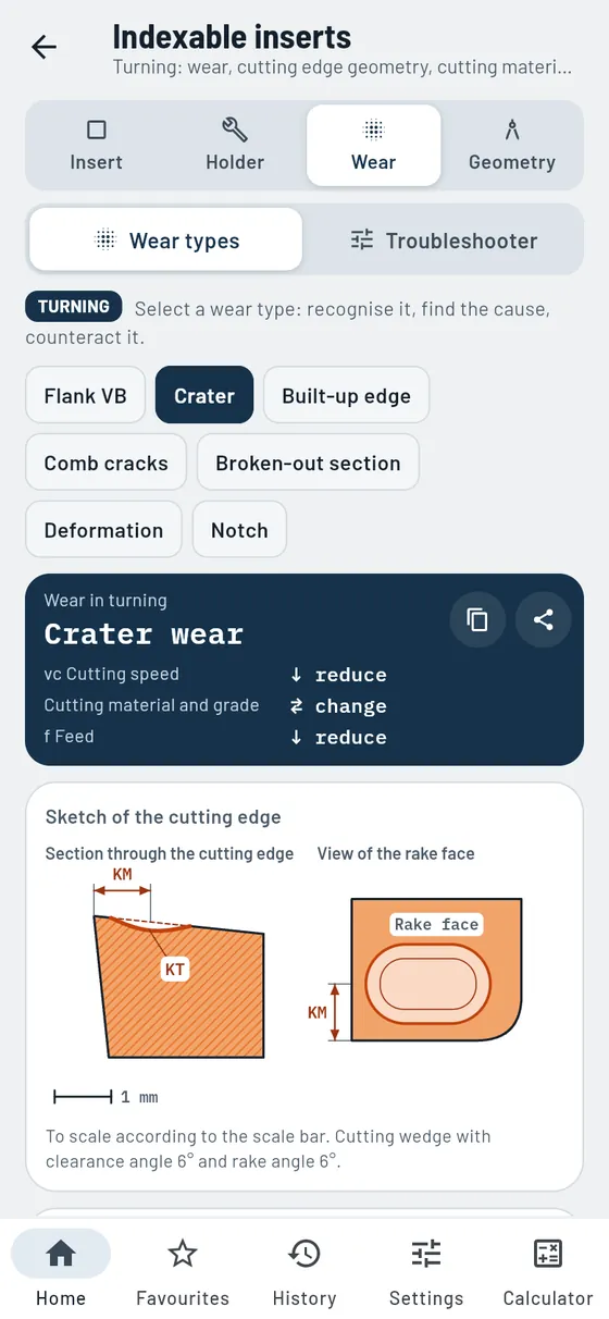 Gesello: Indexable inserts – Recognising wear
