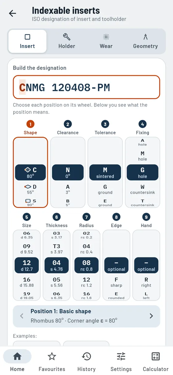 Gesello: indexable inserts