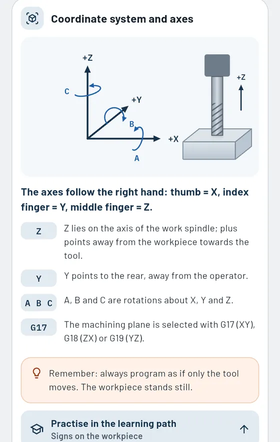 Gesello: topic card on the coordinate system and axes in milling