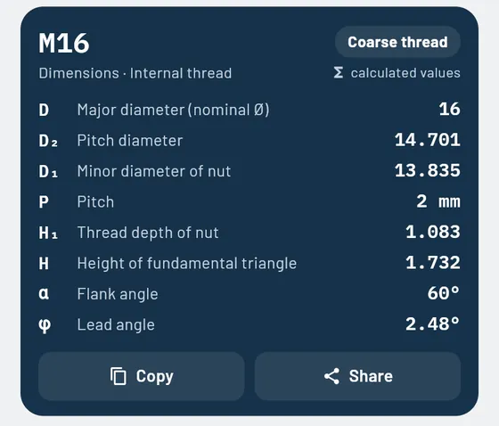 This is how it looks in Gesello: threads