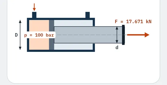 This is how it looks in Gesello: Hydraulics/pneumatics