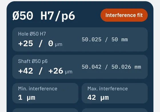 This is how it looks in Gesello: ISO fits