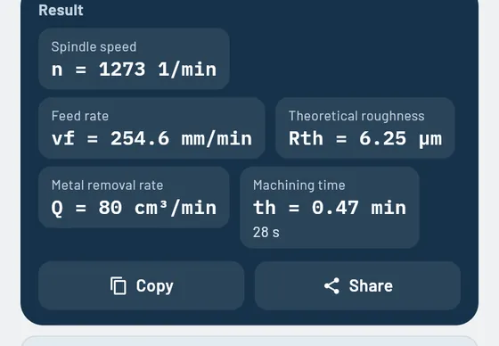 This is how it looks in Gesello: Cutting data