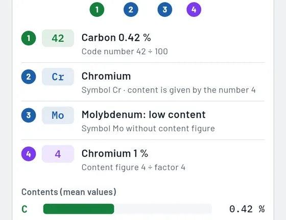 This is how it looks in Gesello: Materials