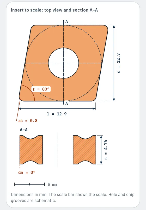 This is how it looks in Gesello: Indexable inserts