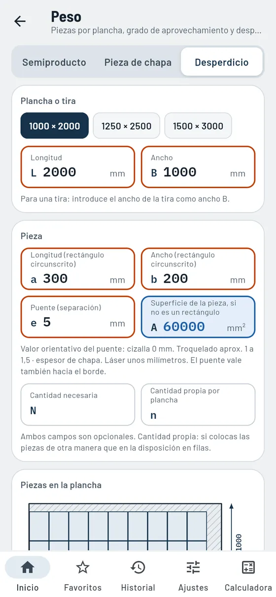 Gesello: Pesos – Recortes en la plancha