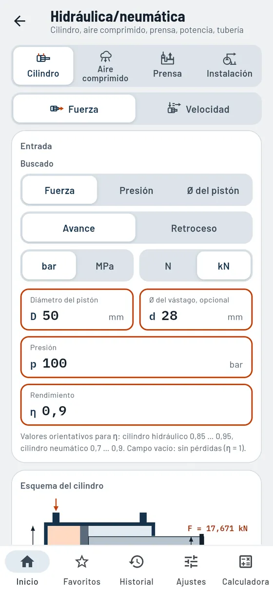 Gesello: Hidráulica y neumática – Fuerza del cilindro
