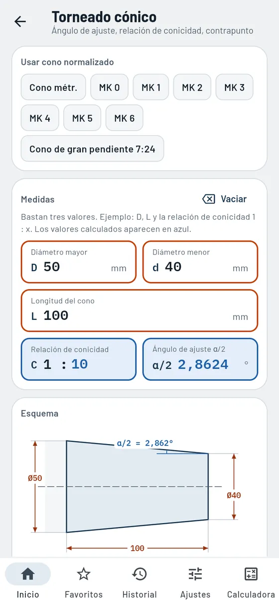 Gesello: Torneado cónico – Calcular el cono