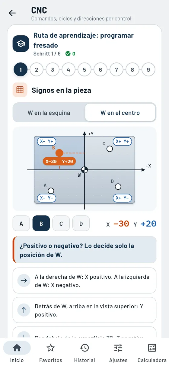 Gesello: CNC – Ruta de aprendizaje de fresado