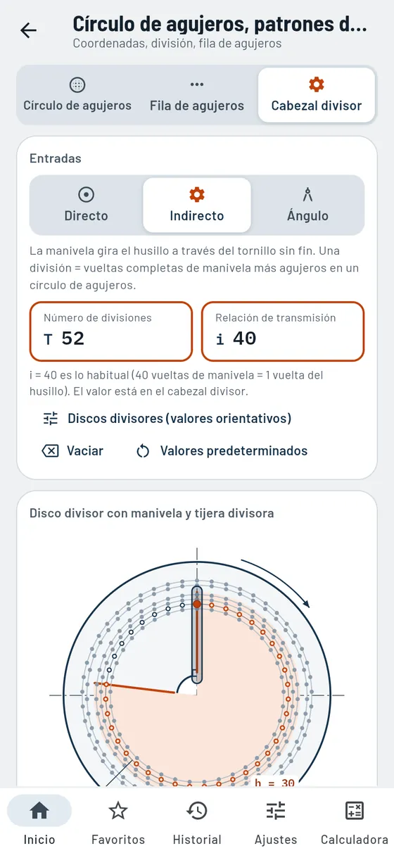 Gesello: Círculo de agujeros y patrones de taladrado – Cabezal divisor