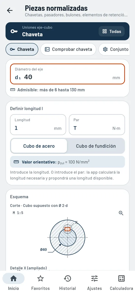 Gesello: piezas normalizadas – chaveta