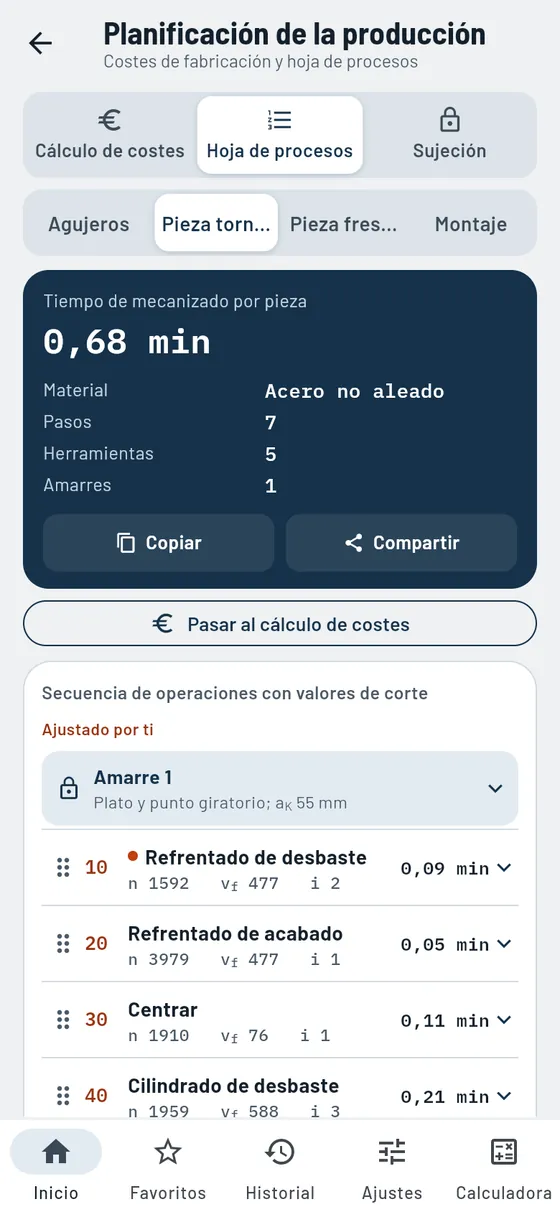 Gesello: hoja de procesos