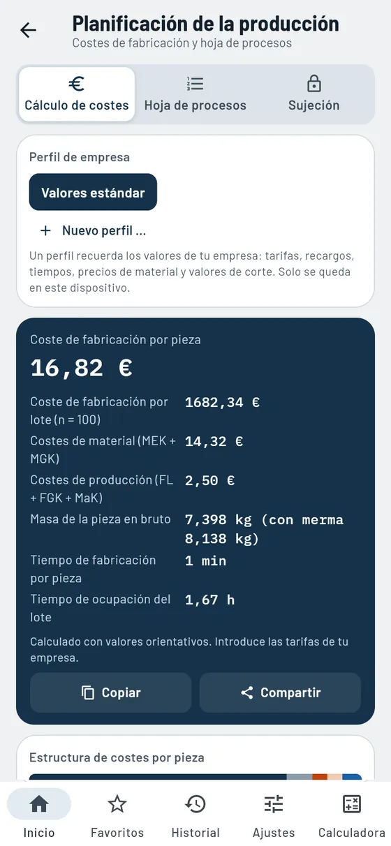 Gesello: Planificación de la producción – Costes de fabricación