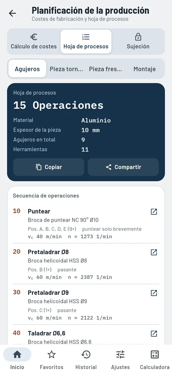 Gesello: Planificación de la producción – Hoja de procesos: patrón de agujeros
