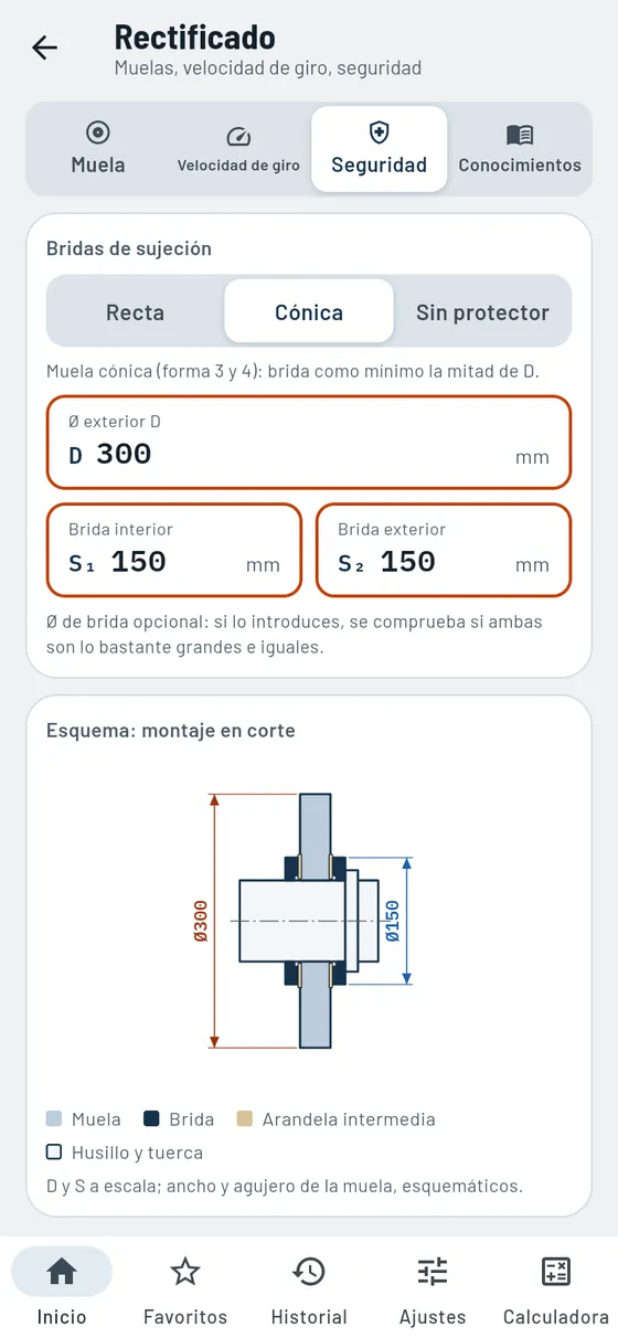 Gesello: Muelas – Carcasa protectora
