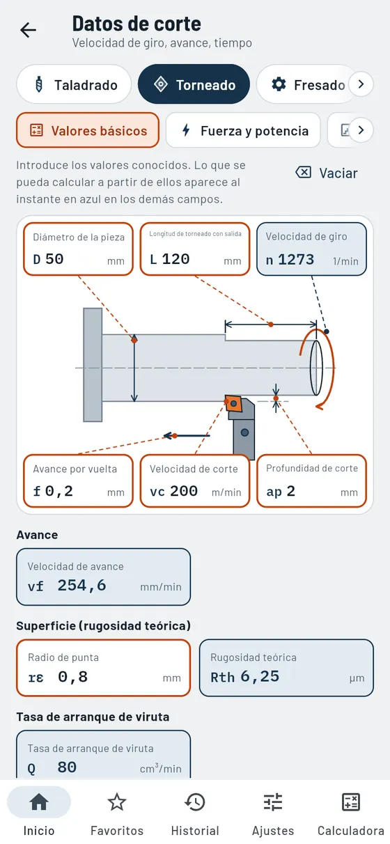 Gesello: datos de corte