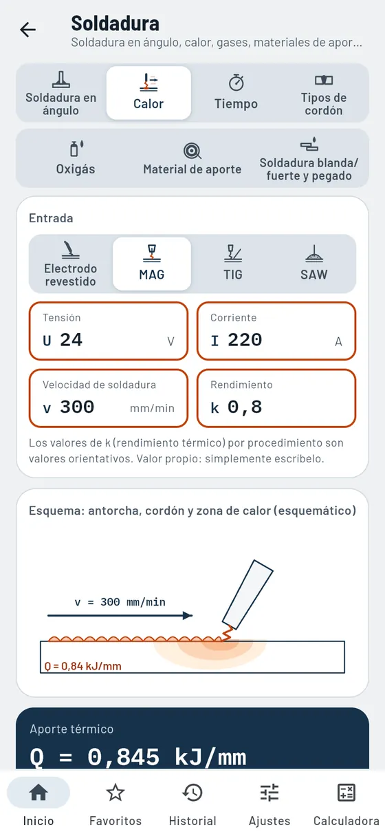 Gesello: soldadura – aporte térmico