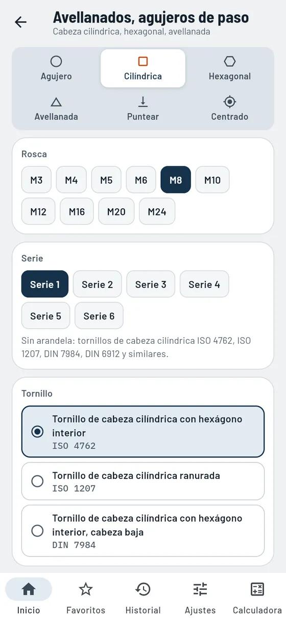 Gesello: avellanados y agujeros de paso – avellanado cilíndrico M8