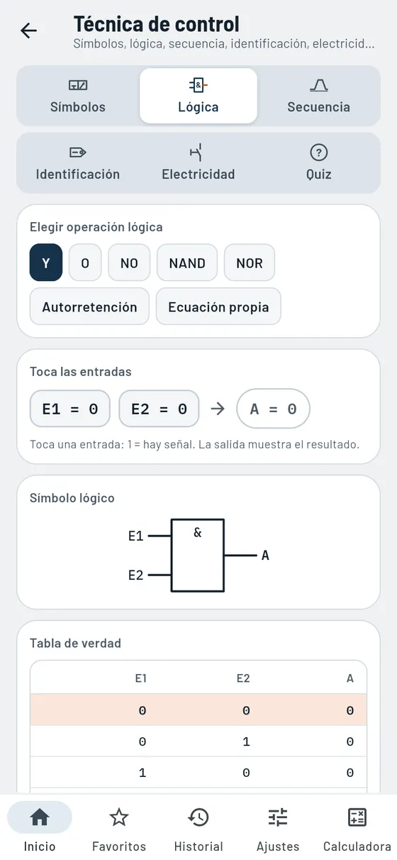 Gesello: técnica de control