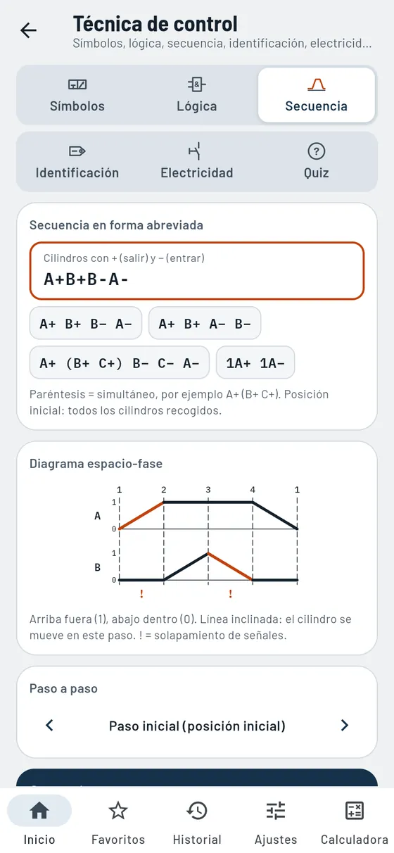 Gesello: Técnica de control – Secuencia A+ B+ B− A−