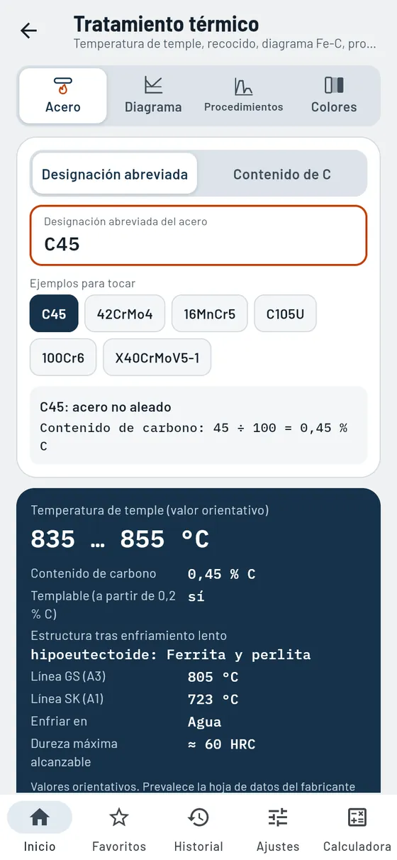 Gesello: Tratamiento térmico – Acero C45