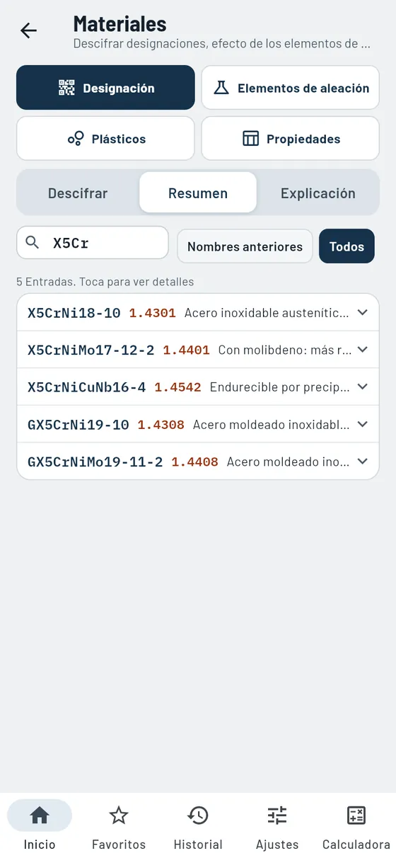 Gesello: Materiales – Resumen
