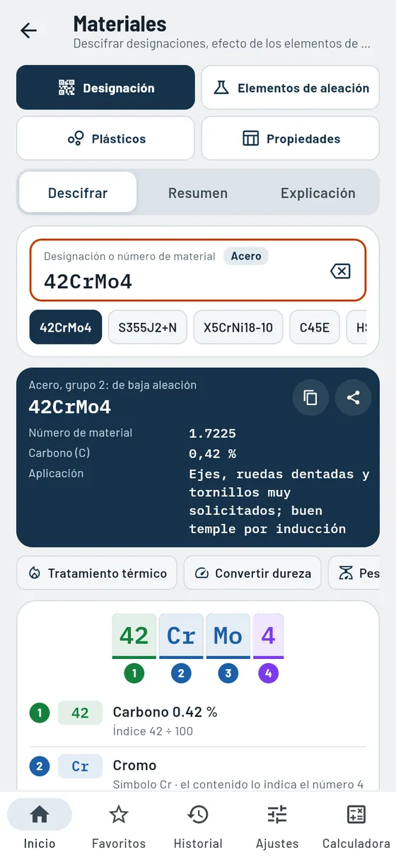 Gesello: materiales