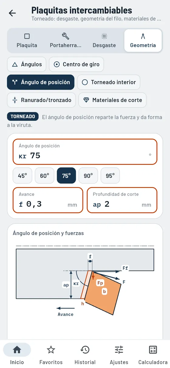 Gesello: Plaquitas intercambiables – Ángulo de posición