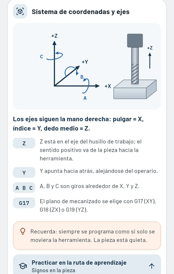 Gesello: ficha temática del sistema de coordenadas y los ejes en fresado