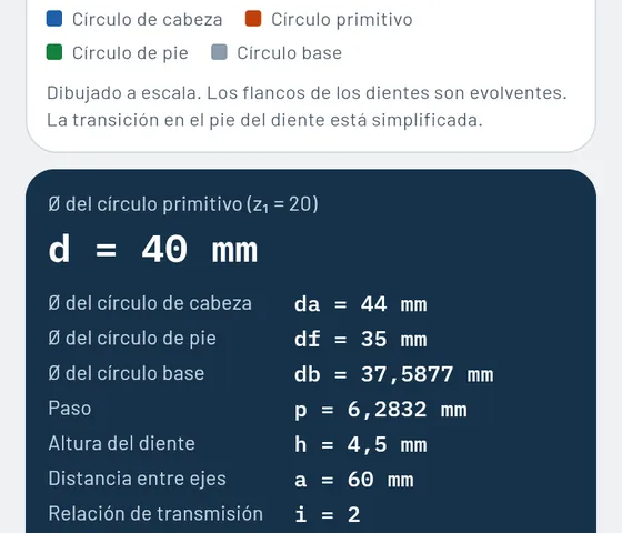 Así se ve en Gesello: Transmisiones