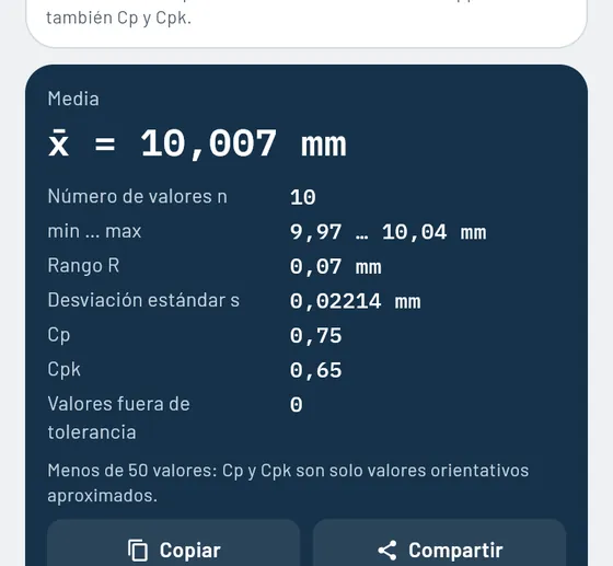 Así se ve en Gesello: medición e inspección