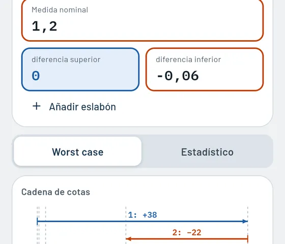 Así se ve en Gesello: cadenas de cotas