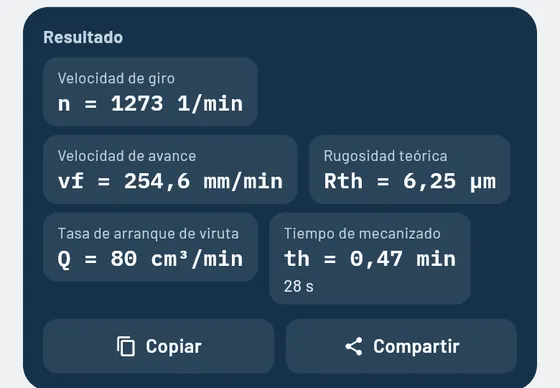 Así se ve en Gesello: Datos de corte