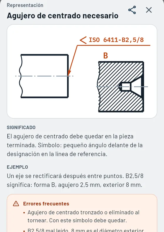 Así se ve en Gesello: Símbolos de dibujo