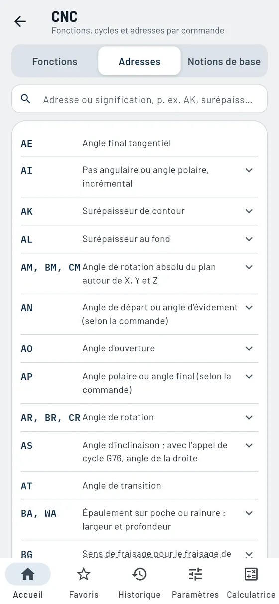 Gesello&nbsp;: CNC – adresses avec recherche