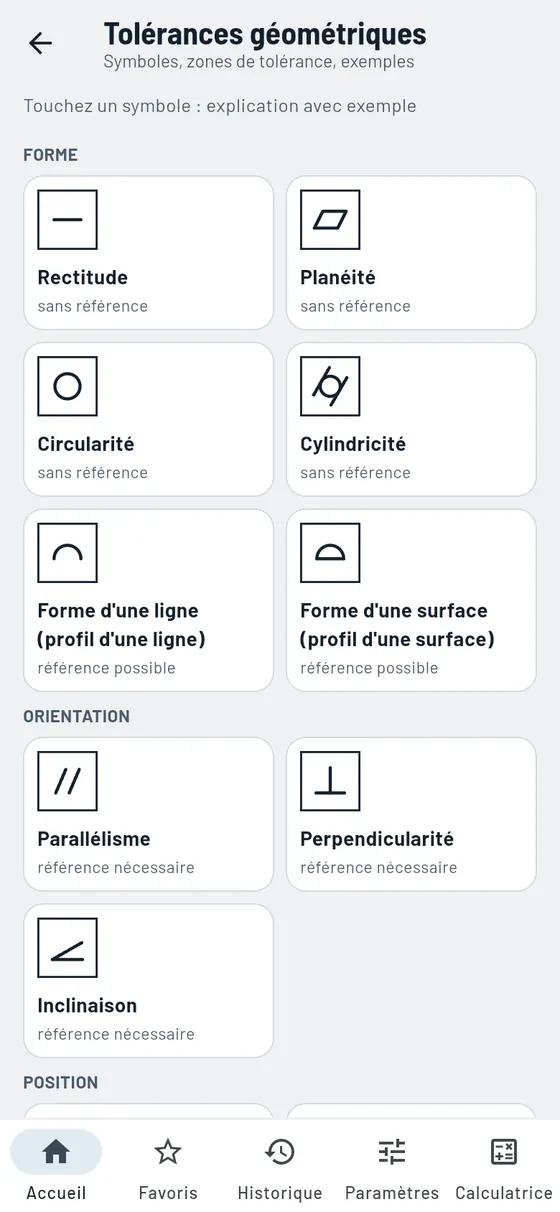 Gesello : forme et position – tous les symboles
