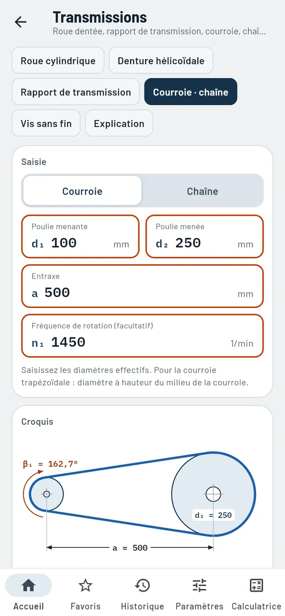 Gesello&nbsp;: Transmissions – Transmission par courroie