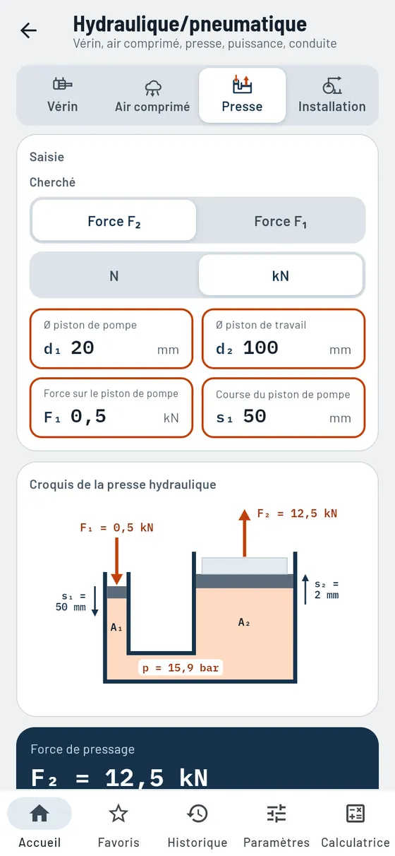 Gesello : Hydraulique et pneumatique – Presse hydraulique