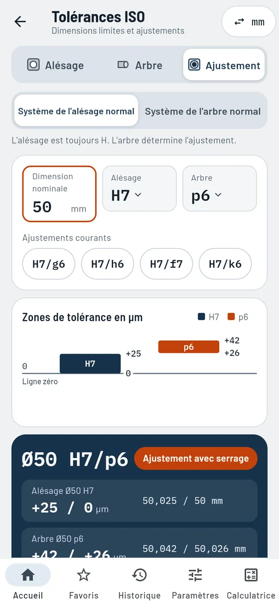 Gesello&nbsp;: ajustements ISO – ajustement avec serrage 50 H7/p6
