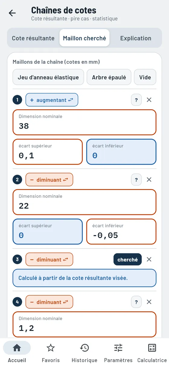 Gesello : chaînes de cotes – recherche d’un maillon inconnu